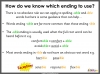 Words Ending in -able, -ible, -ably and -ibly - Years 5 and 6 Teaching Resources (slide 5/49)